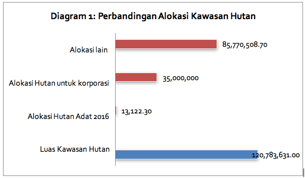 Screen Shot 2017-09-21 at 13.53.03